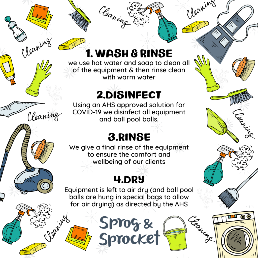 Our Covid-19 cleaning protocols: We first wash with hot soapy water to remove any soiling on the equipment. We follow with a rinse clean to ensure we are not compromising the effectiveness of our disinfecting solution. We then apply an AHS approved solution for Covid-19 to all equipment and ball pool balls. Following that we rinse again for the comfort and wellbeing of our littlest customers.Lastly, our equipment is allowed to air dry before being carefully put away until the next party